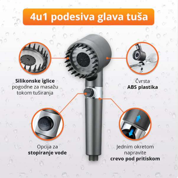 HydroRelax – Podesiva glava tuša